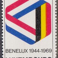 Luxemburg 793 * * #022333