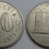 Malaysia 20 Sen 1977 ## Li2