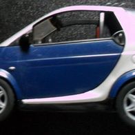Ü - Ei Smart fortwo Cabrio Blau