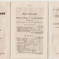 Stralsund- Rettungshaus Vierzehnter Bericht 1861 Beiträge u. Geschenke Hausv W Habeck