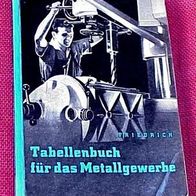 Friedrich - Tabellenbuch für das Metallgewerbe, 1961