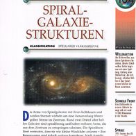 Spiralgalaxiestrukturen (All-K) - Infokarte über