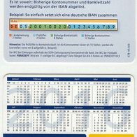 Taschenkalender von 2016 Postbank. Werbeartikel