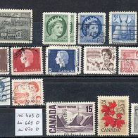 Briefmarken Kanada Canada Lot Sonderausgabe: 100 Jahre canadis