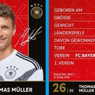 DFB-REWE Sammelkarte WM 2018 Nr. 26 Thomas Müller - NEU