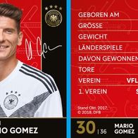 DFB-REWE Sammelkarte WM 2018 Nr. 30 Mario Gomez - NEU