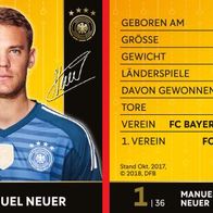 DFB-REWE Sammelkarte WM 2018 Nr. 1 Manuel Neuer - NEU
