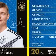 DFB-REWE Sammelkarte WM 2018 Nr. 20 Toni Kroos - NEU