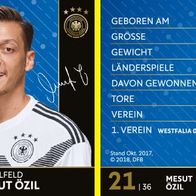 DFB-REWE Sammelkarte WM 2018 Nr. 21 Mesut Özil - NEU