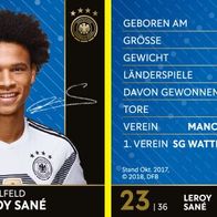 DFB-REWE Sammelkarte WM 2018 Nr. 23 Leroy Sané - NEU