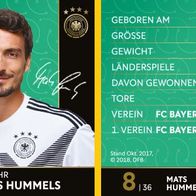 DFB-REWE Sammelkarte WM 2018 Nr. 8 Mats Hummels - NEU