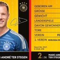 DFB-REWE Sammelkarte WM 2018 Nr. 2 Marc-André ter Stegen