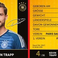 DFB-REWE Sammelkarte WM 2018 Nr. 4 Kevin Trapp - NEU
