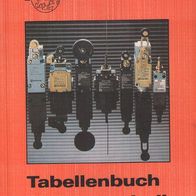 Tabellenbuch Elektrotechnik - Europa TB