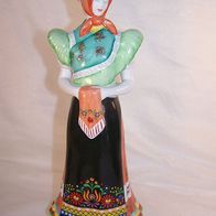 Hollohaza - Hungary Porzellan Figur von 1992
