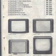 Schaltplan für Saba Color Fernseher