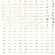 Leuchtturm Jahreszahlen 1999 - 2013 & Prägestätten A - J