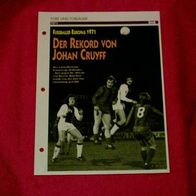 Johan Cruyff (1971) / Infokarte über...
