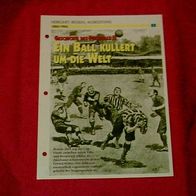 Geschichte des Fußballs II (1883-1945) / Infokarte über...