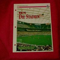 WM 1994: Die Stadien / Infokarte über...