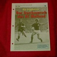 Europapokal der Pokalsieger 1968: Die Ergebnisse / Infokarte über...