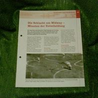 Die Schlacht um Midway - Minuten der Entscheidung - Infoblatt