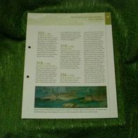 Wettstreit auf den Meeren - 322 v. Chr. bis 258 v. Chr. - Infoblatt