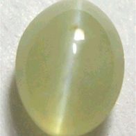 Biete an CHRYSoBERYLL Katzenauge Alexandrite