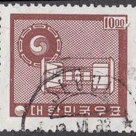 Korea Süd 360 o #018476