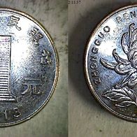 China 1 Yuan 2013 (0608)