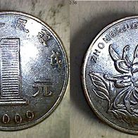 China 1 Yuan 2009 (0610)