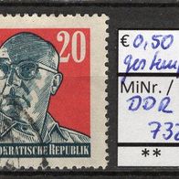 DDR 1959 1. Todestag von Johannes R. Becher MiNr. 732 gestempelt