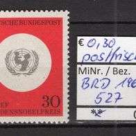 BRD / Bund 1966 20 Jahre Welt-Kinderhilfswerk der Unicef MiNr. 527 postfrisch