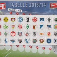 Bundesliga Magnettabelle Saison 2013 / 2014