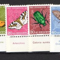 Schweiz postfrisch Juventute mit Tabs RAR Michel Nr. 649-52