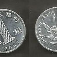 Münze China: 1 Jiao 2002