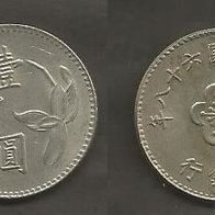 Münze Taiwan: 1 Yuan FAO 1969