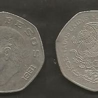 Münze Mexiko: 10 Pesos 1981