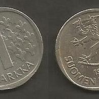 Münze Finnland: 1 Markka 1981