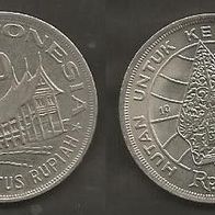 Münze Indonesien: 100 Rupiah 1978
