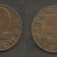 Münze Österreich Alt: 2 Groschen 1928