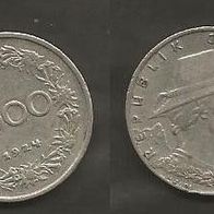 Münze Österreich Alt: 1000 Krone 1924