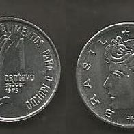 Münze Brasilien: 1 Centavos 1975