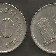 Münze Malaysia: 10 Sen 1981