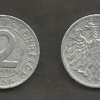 Münze Österreich: 2 Groschen 1952