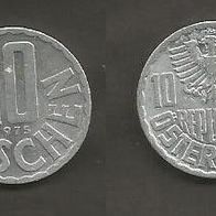 Münze Österreich: 10 Groschen 1975