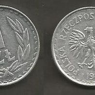 Münze Polen: 1 Zloty 1987