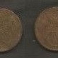 Münze Dänemark Alt: 2 Öre 1876