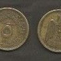 Münze Ägypten: 5 Milliemes 1960
