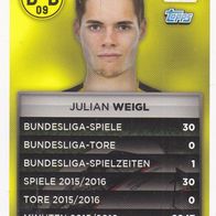Borussia Dortmund Topps Quartett Karte Julian Weigl